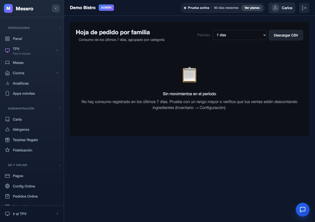 Captura de pantalla de Mesero: Hoja de pedido por familia