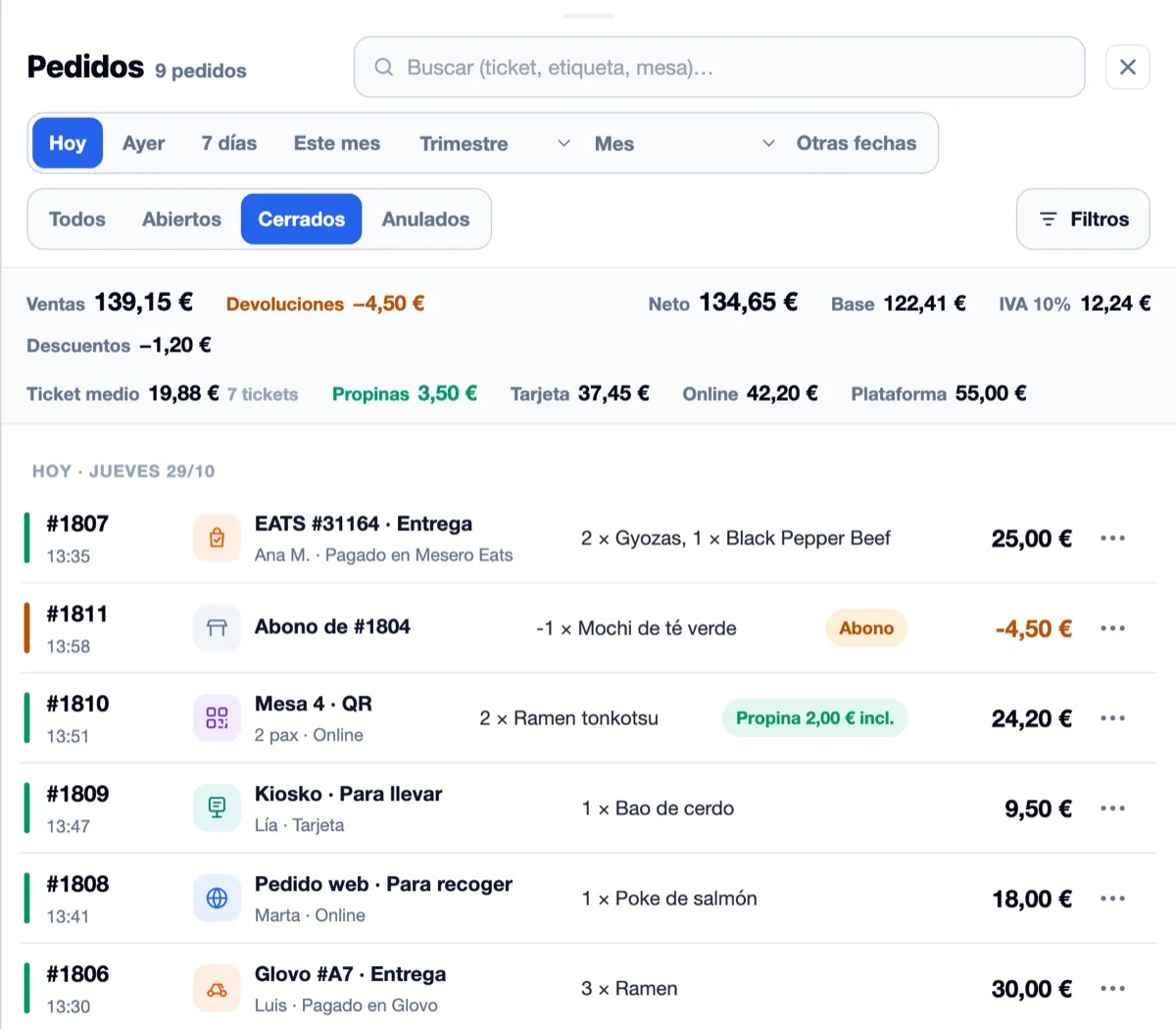 The Orders list with demo data (Spanish interface): where each order comes from (Eats, QR, kiosk, web, Glovo), the tips and the day's totals.