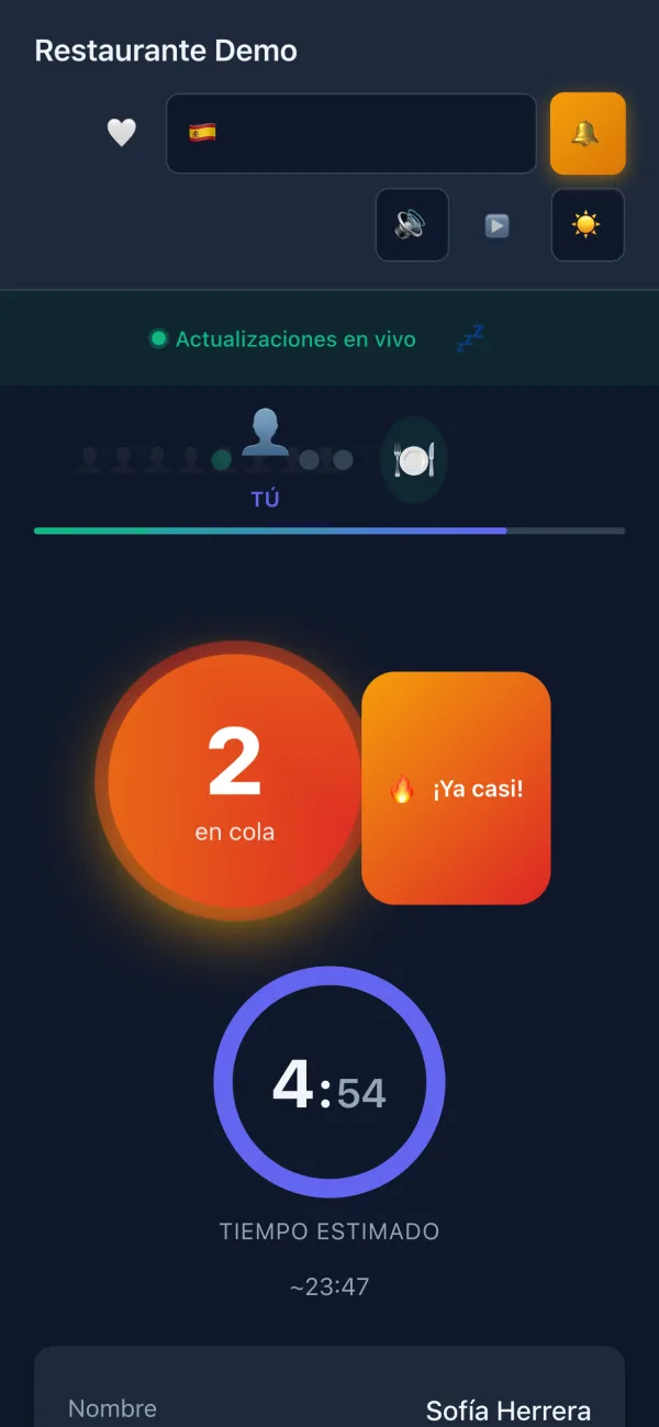 The waitlist page on the guest's phone (Spanish interface; it also comes in English): 2 groups ahead and an estimated wait of 4:54.