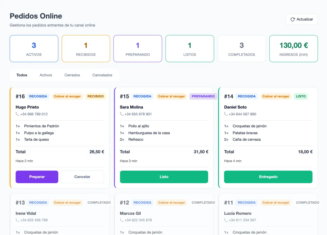 The Online Orders dashboard (Spanish interface) with the day's orders by status, their type, the guest and the total.