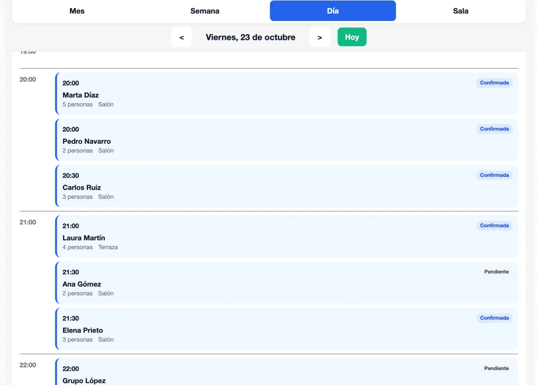 The booking calendar in Day view (Spanish interface): the bookings at 20:00, 20:30, 21:00, 21:30 and 22:00, each with its name, party size, area and status.