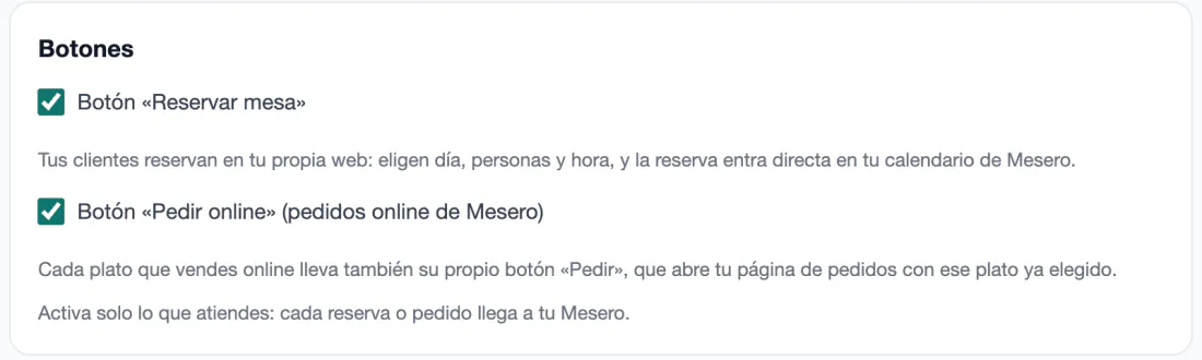 La tarjeta Botones: «Reservar mesa», que reserva en tu propia web y entra directa en tu calendario de Mesero, y «Pedir online», con el botón Pedir en cada plato que vendes online.