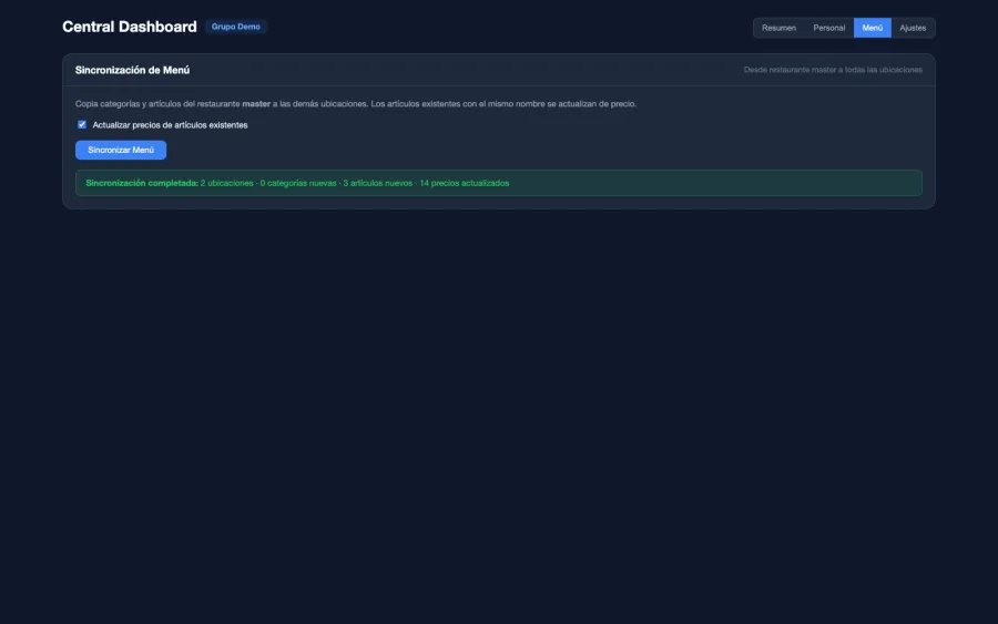 The Central dashboard’s menu sync (Spanish interface): copying the master restaurant’s menu to the other locations, with the option to update prices, and the result: 2 locations, 3 new items and 14 prices updated.